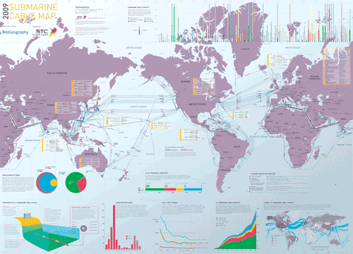 The Submarine Cable Map