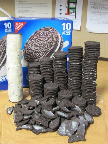 Can’t. Stop. Puking: Super-Stacked OREO - Geekologie