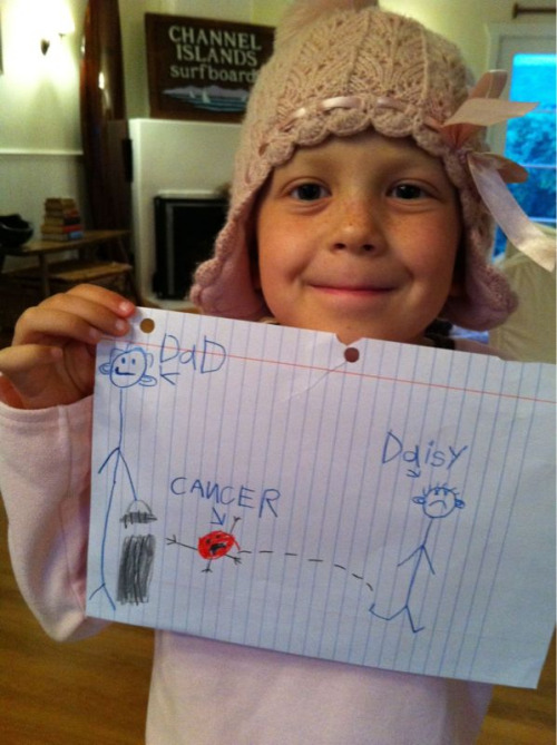 Daisy just drew a picture of herself kicking cancer into the trashcan!!!