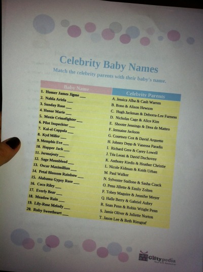 Celebrity  Names on Comprehensive Baby Names List   Names Meanings Celebrity Baby Name