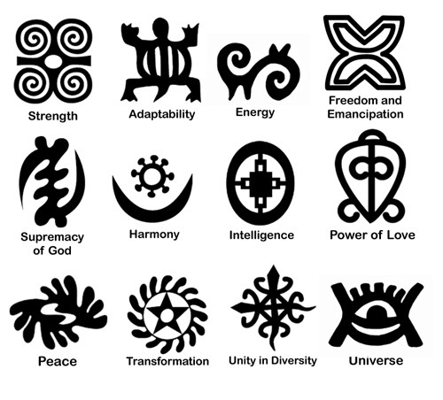 These are adinkra symbols