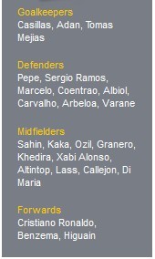Nice gesture: Mou has included all 23 players on the squad, plus Castilla goalkeeper Tomas Mejias.