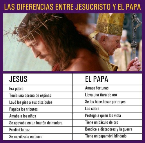 Diferencias Jesús VS Cúpula del Catolicismo.