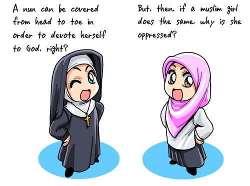 Hijab vs. Habit